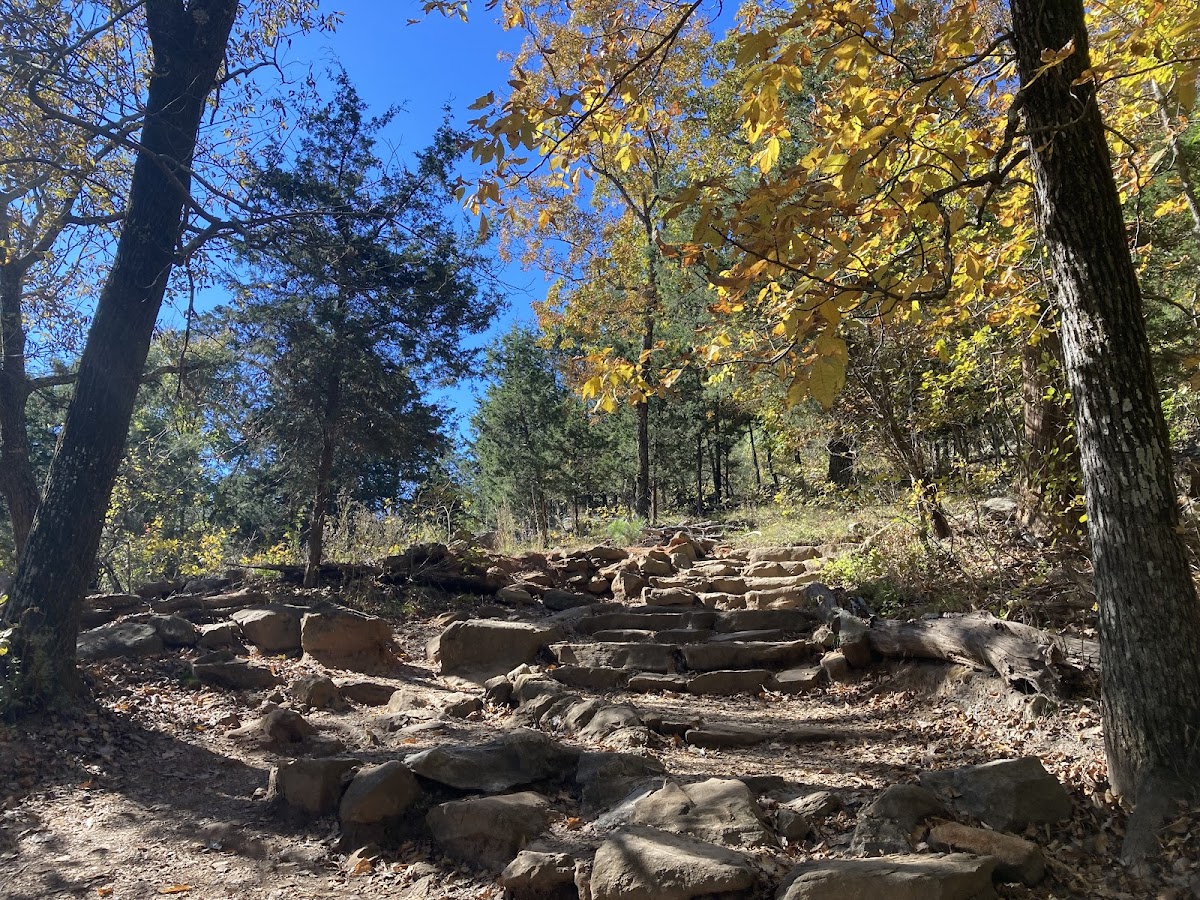 Kennesaw Mountain National Battlefield Park