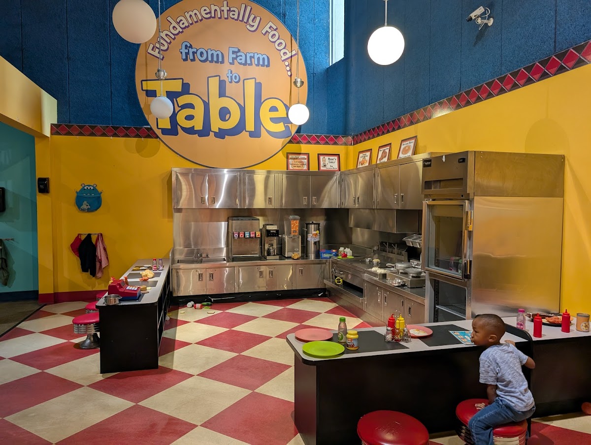 Children's Museum of Atlanta
