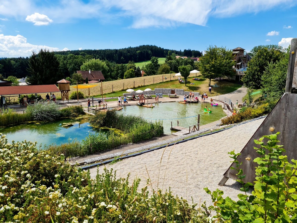Obra Kinderland GmbH