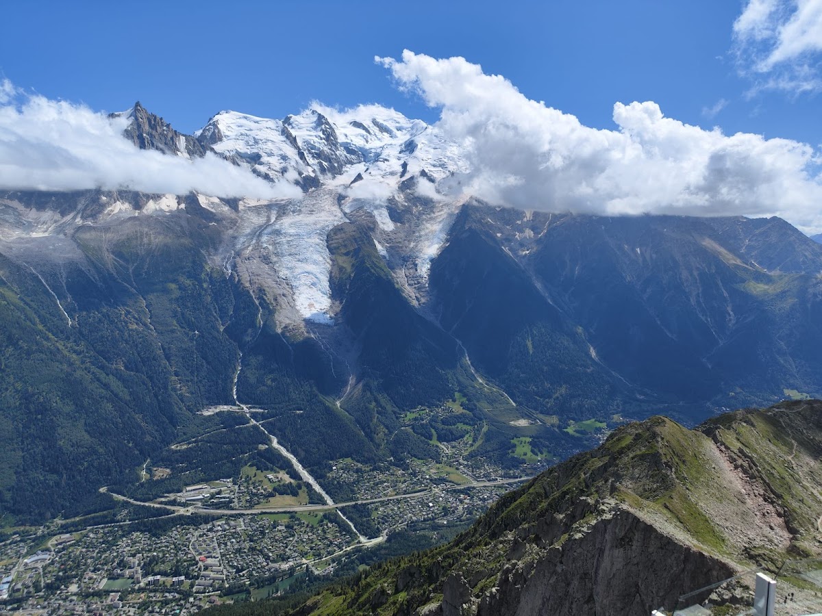Mont Blanc